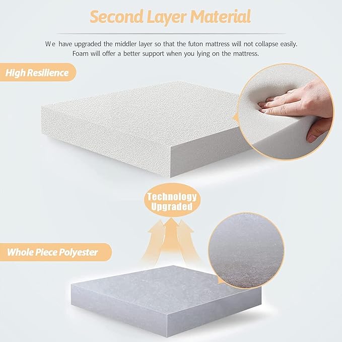 MAXYOYO Grey Constellation Japanese Futon Mattress, Tatami Mat Portable Camping Mat Kids Sleeping Pad Foldable Roll Up Floor Lounger Couch with Mattress Protector Full Size