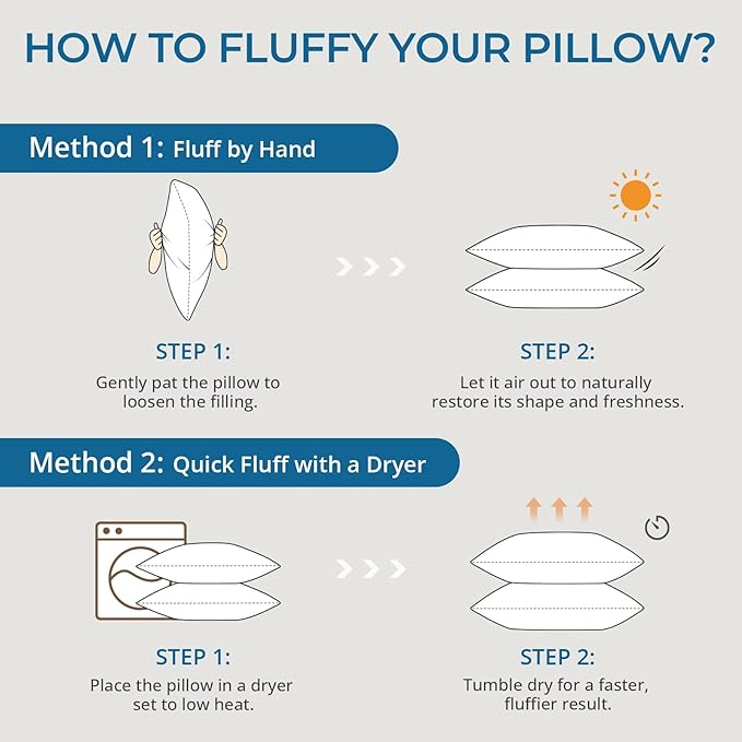 Sasttie King Size Pillow, Hotel Collection Single Bed Pillow for Side, Back, and Stomach Sleepers - Down Alternative Plump Filling - White, Set of 1, King, 20x36 Inches