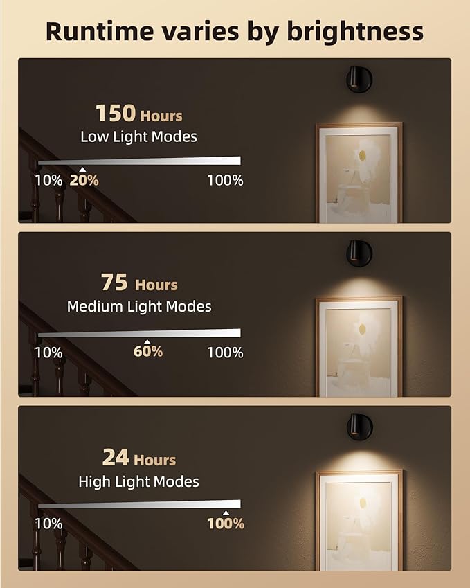 EZVALO Spotlights Indoor with Remote, 5500mAh Rechargeable Picture Lights, Wireless LED Uplighting with Timer&Dimmable, 3CCT, Mini Plant Spot Lights for Painting, Artwork (4Pack-Black)