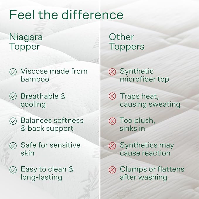 Niagara Ultra Soft Full Size Mattress Topper - Viscose Made from Bamboo Pillow Top Mattress Pad for Back Pain Relief - Naturally Cooling for Hot Sleepers, fits 6-18" Mattress, 600GSM, White