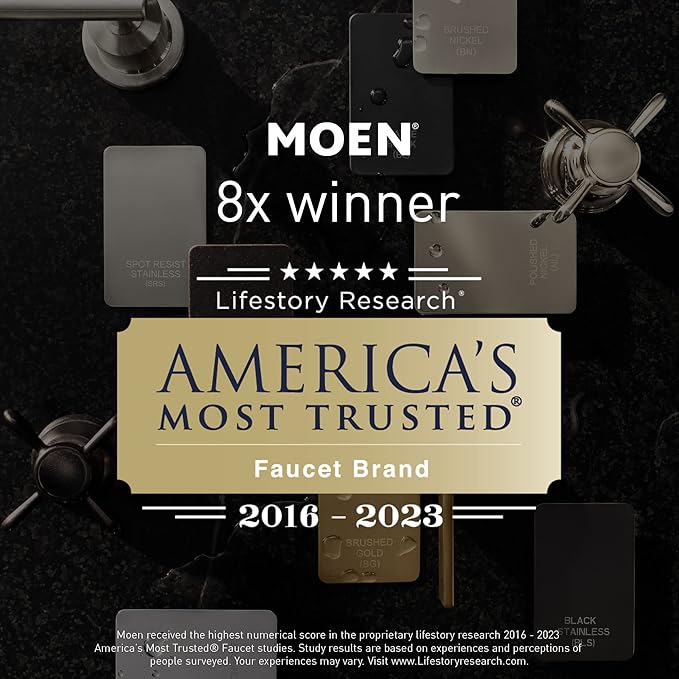 Moen Contemporary Brushed Nickel Toilet Paper Holder, Modern Wall Mounted Toilet Roll Holder, P5050BN (Pack of 2)