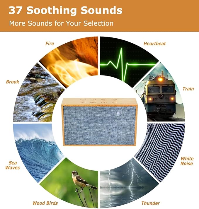 Lexenic Wooden White Sound Sleep Sound Machine with Dual Stereo Speakers, Rechargeable 24H Battery, 37 Unique Non-Looping White Noise & Nature Sounds for Adults