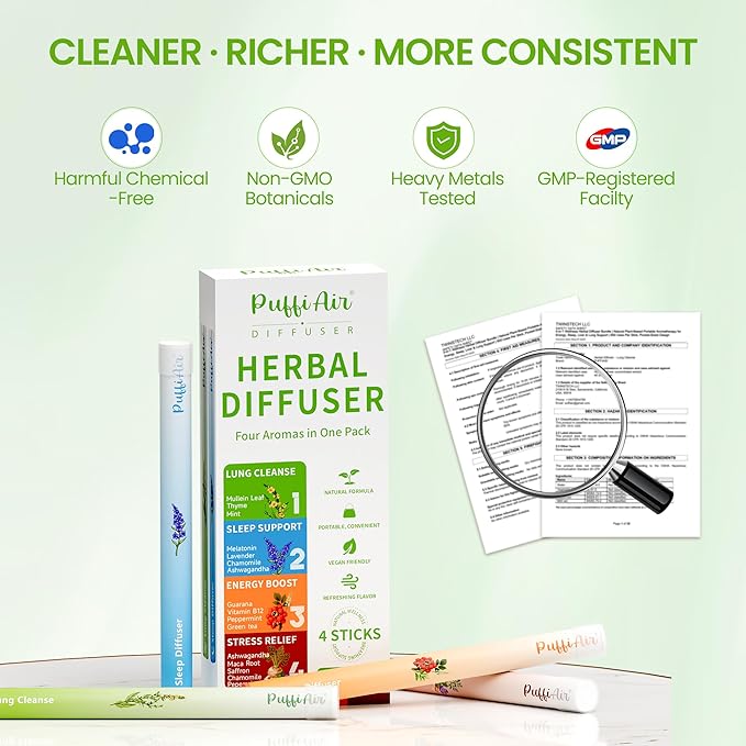 Herbal Diffuser Quartet, Lung, Sleep, Energy & Relax Diffuser with Extract of Mullein, Melatonin, Natural Caffeine and Chamomile, 100% Natural Swap, Complete Wellness Quartet, 600 Uses Each