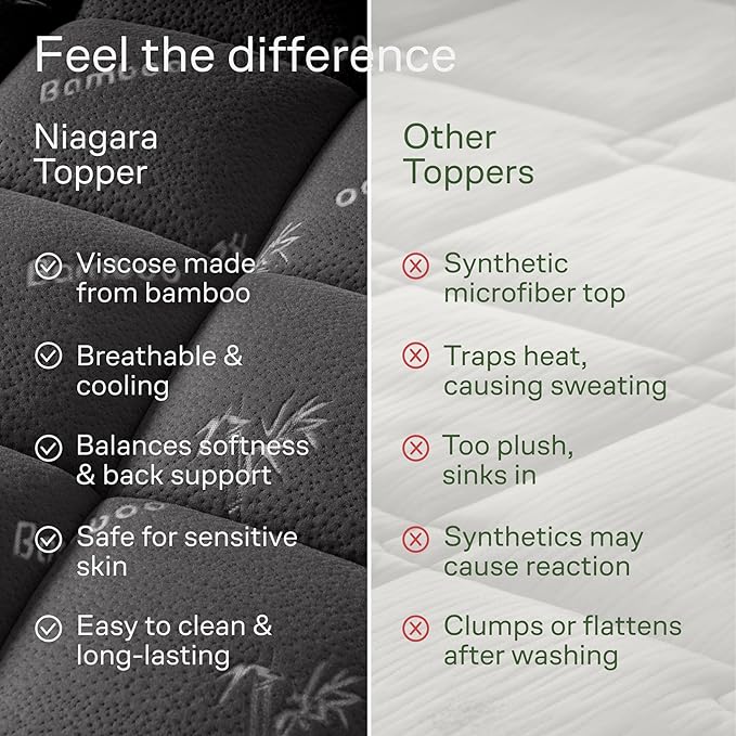 Niagara Ultra Soft Queen Size Mattress Topper - Viscose Made from Bamboo Pillow Top Mattress Pad for Back Pain Relief - Naturally Cooling for Hot Sleepers, fits 6-18" Mattress, 600GSM, Dark Gray