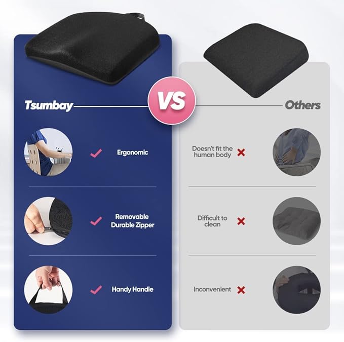 Tsumbay Firm Support Coccyx Cushion for Office Chair - Orthopedic Memory Foam, XL Size (18.5”x16.5”), Tailbone Pain Relief with Removable Washable Cover & Handle for Car, Wheelchair