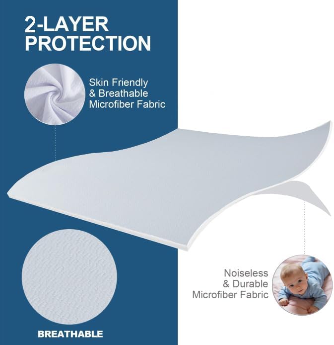 SHOUREN Mattress Topper Cover Only Full, 2-3 Inch Zippered Mattress Topper Protector with Adjustable Straps, Ultra Soft Breathable Washable Encasement, Secure Fit, White