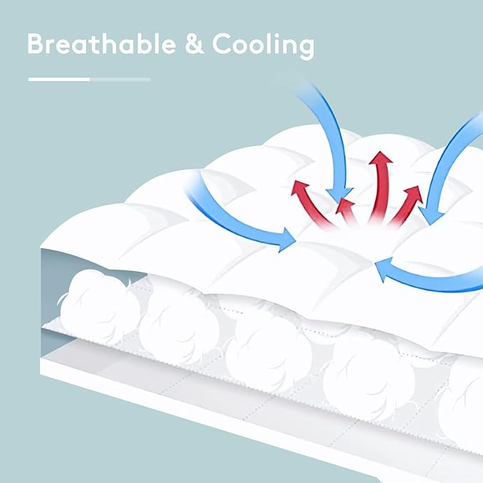 SameBed Mattress Topper King,Extra Thick Mattress Pad Cover for Back Pain,Cooling Mattress Protector with 8-21 Inch Deep Pocket,Overfilled Down Alternative Filling
