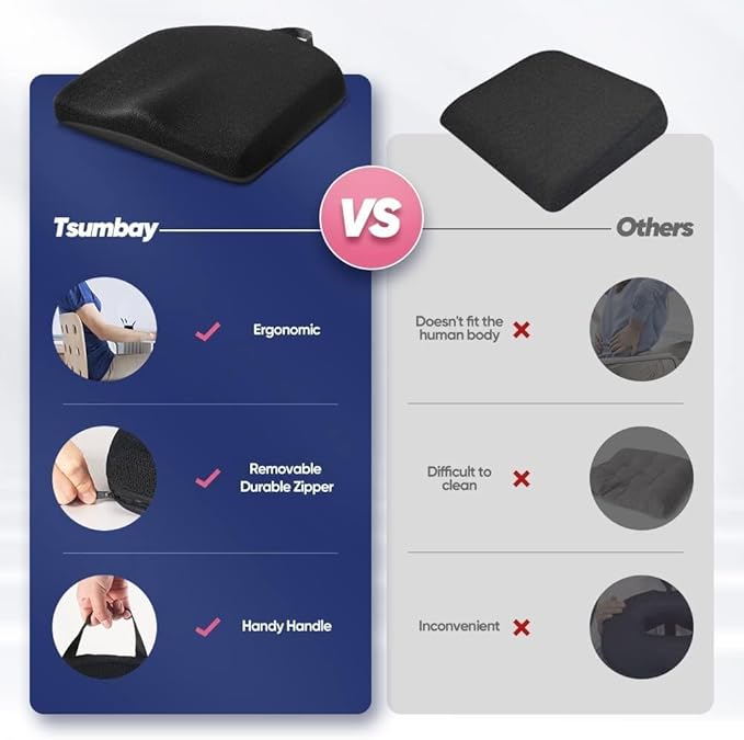 Tsumbay Firm Support Coccyx Cushion for Office Chair - Orthopedic Memory Foam, Standard Size (16.9”x15”), Tailbone Pain Relief with Removable Washable Cover & Handle for Car, Wheelchair