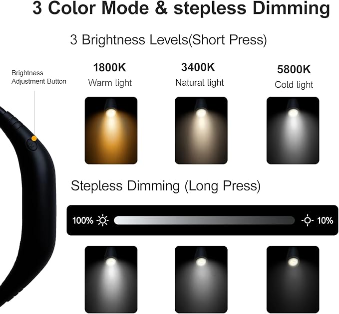 LED Rechargeable Neck Reading Light， Suitable for Reading Books with 3 Color Temperatures, 90 Hour Long-Lasting Recharging Lamp, Ergonomic, Suitable for Reading, Weaving, and Repairing