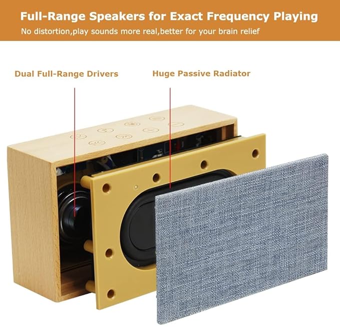 Lexenic Wooden White Sound Sleep Sound Machine with Dual Stereo Speakers, Rechargeable 24H Battery, 37 Unique Non-Looping White Noise & Nature Sounds for Adults