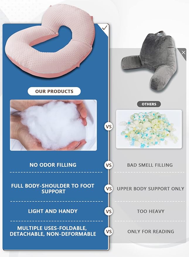 INSEN Reading Pillow, Back Pillow for Sitting in Bed for Reading, Nurse & Relax, Reading Pillow for Adults, Moms & Kids, Sit Up Pillow for Bed, Double-Sided Pink
