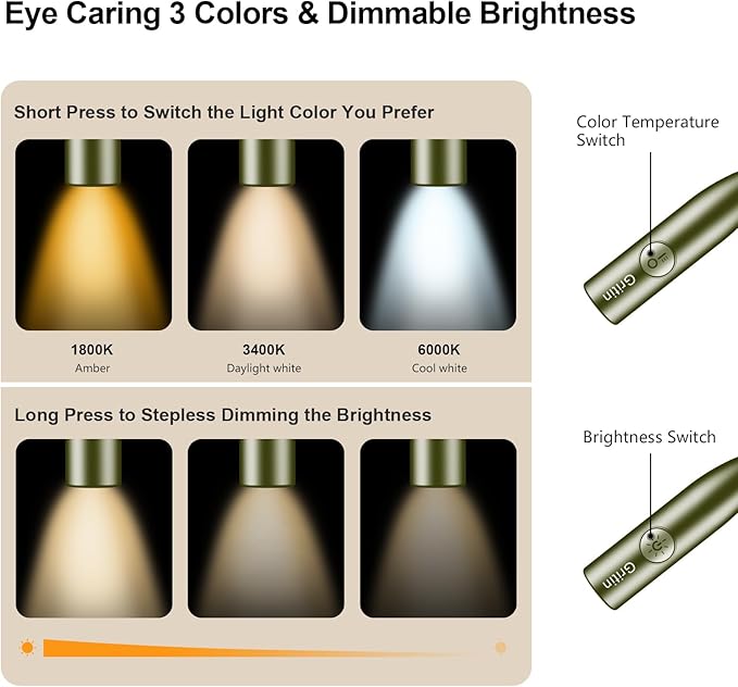 Gritin LED Neck Reading Light,Book Light for Reading in Bed-Eye Caring 3 Colors, Dimmable Brightness, Bendable Arms, 80+Hrs Runtime, Neck Round Design, Lightweight for Crafting, Knitting-Deep Green