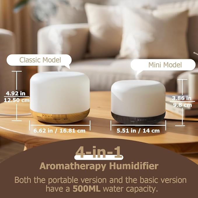 500ml Premium Essential Oil Diffuser,Quiet 4-in-1 Ultrasonic Aromatherapy Humidifier,7 Color LED Lights,with Adjustable Automatic Timer Off Function and Spray Mode. (White,Classic Model)