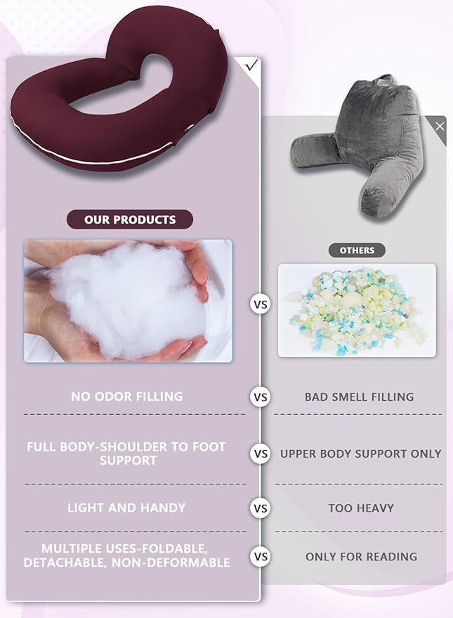 INSEN Reading Pillow, Back Pillow for Sitting in Bed for Reading, Nurse & Relax, Reading Pillow for Adults, Moms & Kids, Sit Up Pillow for Bed (Dark Purple)