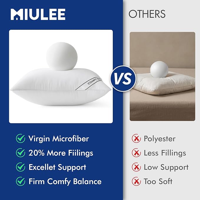 MIULEE 22x22 Inch Pillows Inserts, Pack of 2 Down Alternative Virgin Filling Comfy Support Throw Pillows for Sofa Couch Bed