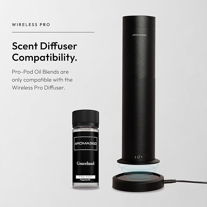 Aroma360 - Graceland Pro Pod 50ML