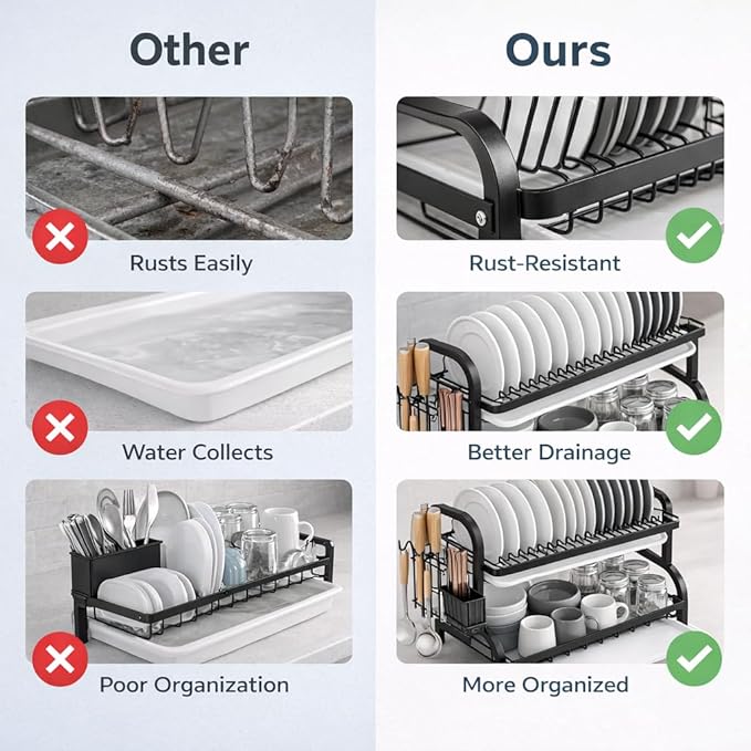 2-Tier Stainless Steel Dish Drying Rack Space Saving Kitchen Organizer for Counter, in-Sink, or Over-Sink Use, Includes Removable Drain Tray, Cutlery Holder,Utensil Holder Black