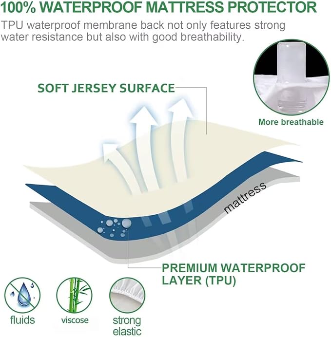 California King Mattress Protector, Skin Friendly and Breathable Cal King Mattress Protector, Viscose Jersey Cal King Mattress Cover with 18" Deep Pocket