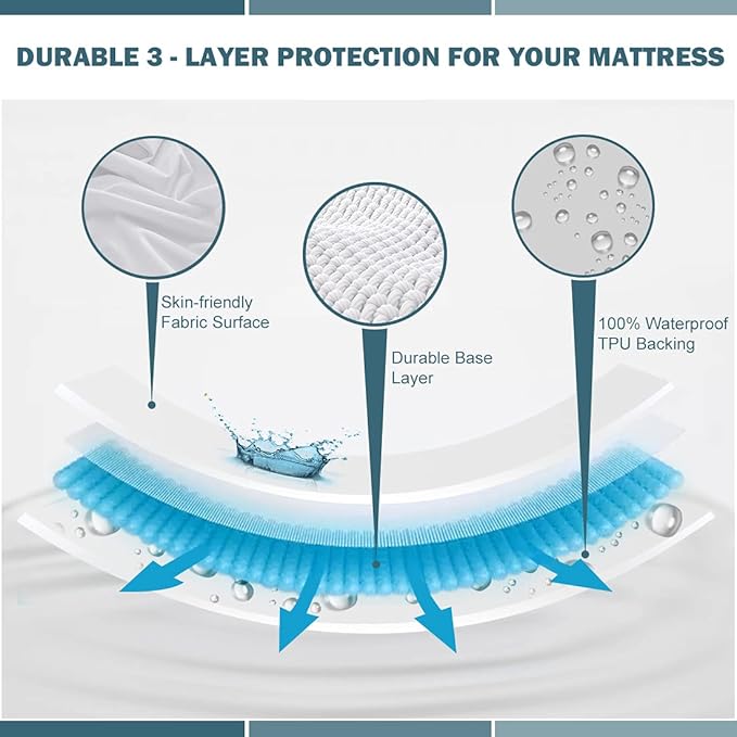 Twin XL Waterproof Mattress Protector Deep Pocket Mattress Cover, Soft Breathable Mattress Pad, Fitted Noiseless Waterproof Bed Cover Stretch to 19"