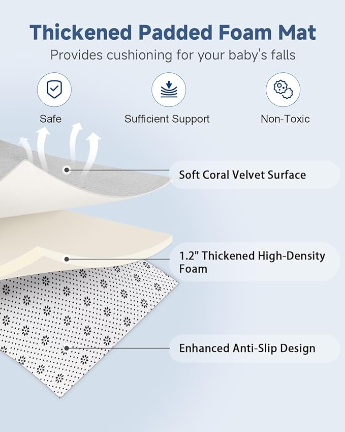 Large Thick Baby Play Mat for Floor,Padded Foam 59x79 Playpen Mat,Soft Support&Plush Feel Nursery Kids Rug,Non Slip for Toddler,Infants,Kids Playroom,Yoga,Baby Crawling,Tummy Time (Light Grey)
