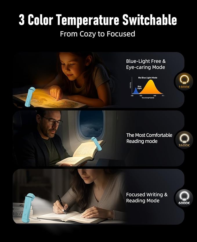 HIONXMGA Book Reading Light,2 Pack Silent Touch Books Lamp for Reading in Bed,Rechargeable Clip on Booklight with 3 Amber Color & 7 LEDs Precise Dimming for Night Reading for Book Lover,Kid,Green+Blue