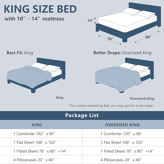 CozyLux King Size Comforter Set Dusty Blue, 7 Pieces Bed in a Bag, Grayish Blue Comforter King Size, All Season Bedding Sets with Stitch Quilted Comforter, Flat Sheet, Fitted Sheet, Pillowcases