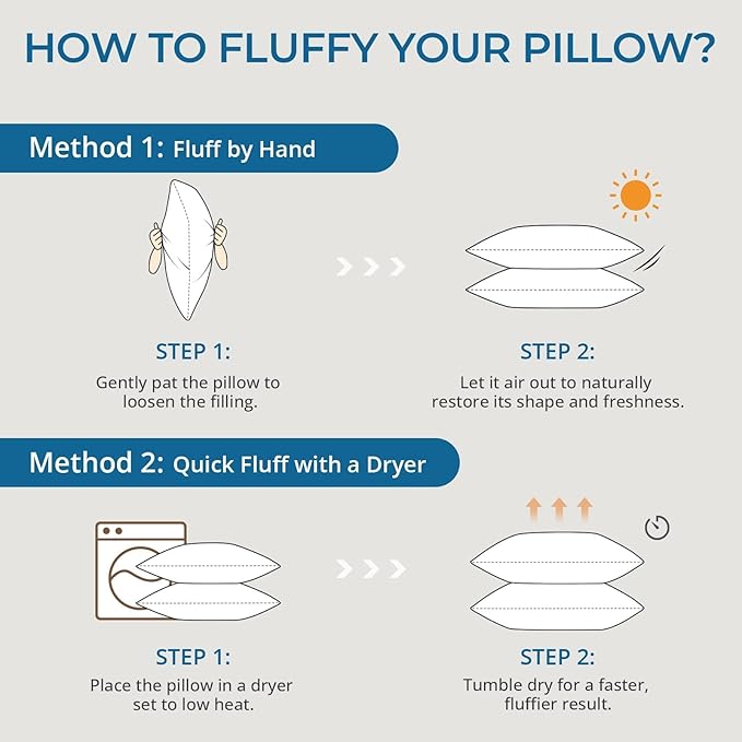 Sasttie Pillows Standard Size Set of 4, Full Size Bed Pillows for Side, Back, and Stomach Sleepers - Oeko-Tex Certified Down Alternative Plump Filling - Hotel Quality and Machine Washable, 4 Pack