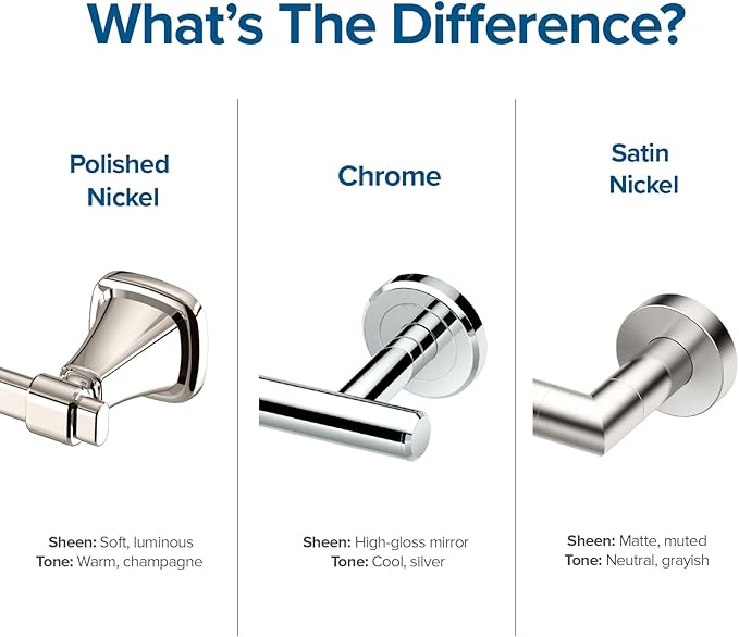 Gatco 5463 Locke Single Post Toilet Paper Holder, Satin Nickel