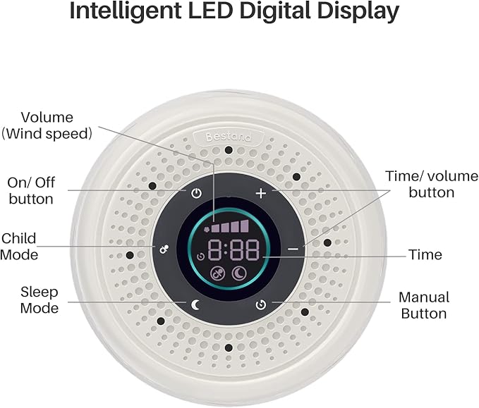 Real Fan White Noise Machine Sleep Sound Machine with Smart Mode, Timer & LED Display for Better Sleep, Office Privacy, Travel & Baby (Pink)