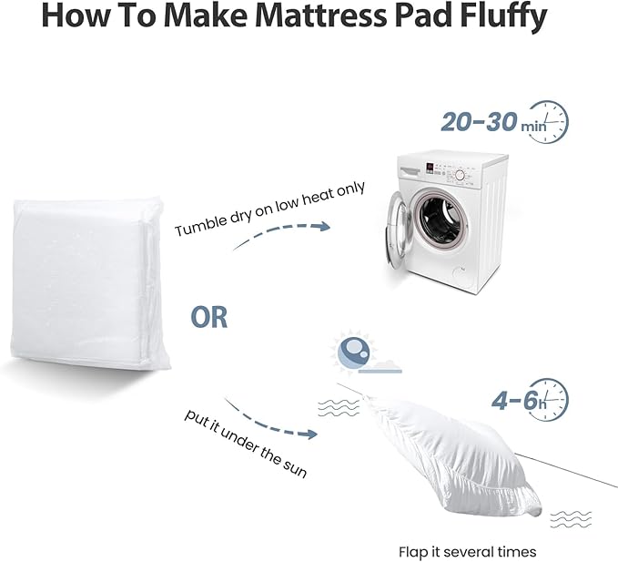 EASELAND OlympicQueen Mattress Pad Pillow Top Mattress Cover Quilted Fitted Mattress Protector Cotton Top 8-21" Deep Pocket Expanded Mattress Topper (66x80 Inches, White)