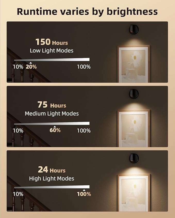 EZVALO Spotlights Indoor with Remote, 5500mAh Rechargeable Picture Lights, Wireless LED Uplighting with Timer＆Dimmable, 3CCT, Display Lights for Plant Painting, Artwork, Accent Lighting (2Pack-Black)