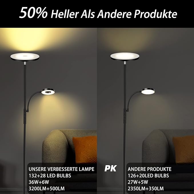 2025 Floor Lamp, 42W 4200LM Torchiere LED Lamp for Living Room, Stepless Dimming Floor Lamps with Remote Control, 2700K-6500K Color, 70" Tall Standing Lamp with Reading Light for Bedroom, Off-black