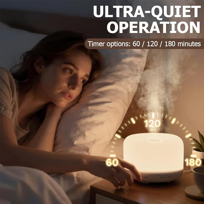 500ml Premium Essential Oil Diffuser,Quiet 4-in-1 Ultrasonic Aromatherapy Humidifier,7 Color LED Lights,with Adjustable Automatic Timer Off Function and Spray Mode. (White,Classic Model)