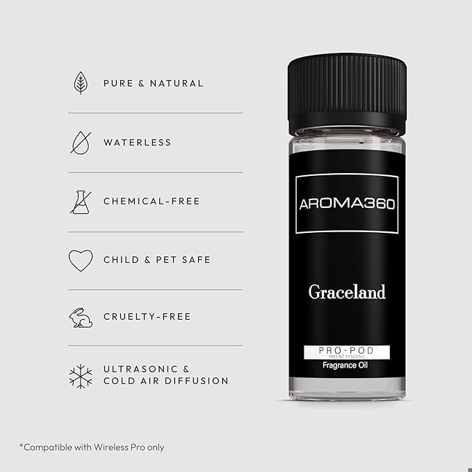 Aroma360 - Graceland Pro Pod 50ML