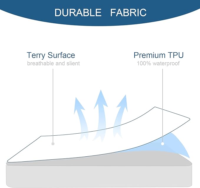 Twin XL Mattress Protector Waterproof Breathable Terry Premium Fitted up to 14'' Depth Pocket, Ultra Soft and Breathable Mattress Pad Cover Twin Extra Long (XL), Noiseless
