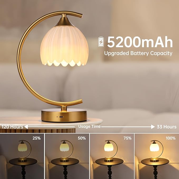 Shenmoyl Set of 2 Tulip Table Lamp, 5200mAh Cordless Touch Control Table Lamps with 3 Color Temps & Stepless Dimming, Rechargeable Battery Table Lamp for Living Room, Bedroom, Shelf (White Tulip)