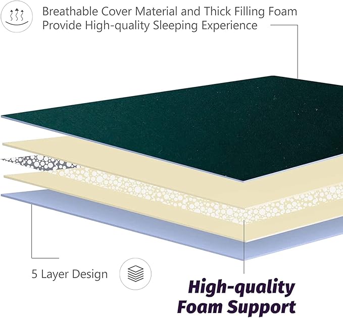 MAXYOYO Japanese Floor Mattress Futon Mattress, Thicken Sleeping Pad Foldable Roll Up Floor Futon for Adults Tatami Mat Dormitory Lounger, Dark Green, Twin Size