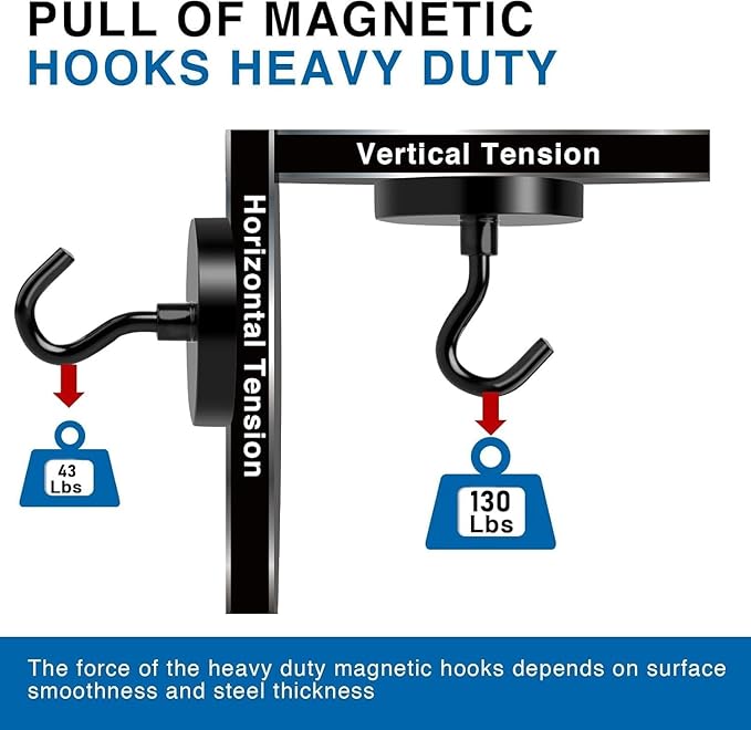 LOVIMAG Heavy Duty Magnetic Hooks Neodymium, 130lbs Magnetic Hooks for Cruise Cabins, Cruise Must Haves, Strong Magnets Hooks with Epoxy Coating for Travel, Hanging - 12 Pcs