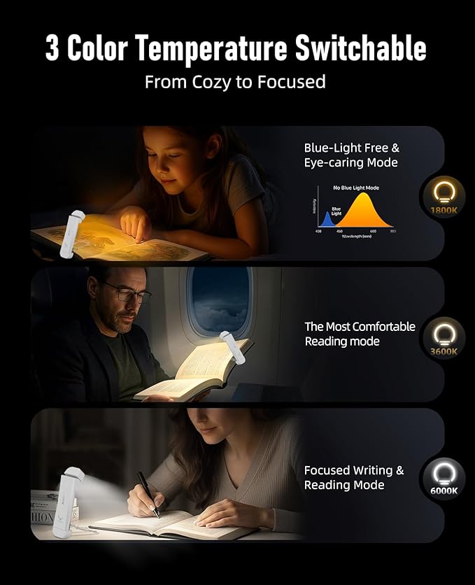 HIONXMGA Book Reading Light,Silent Touch Books Lamp for Reading in Bed,Rechargeable Clip on Booklight with 3 Amber Colors & 7 LEDs Precise Dimming for Eye Caring Night Reading,Book Lovers,Kids,White