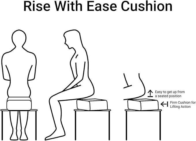 Comfort Finds Rise with Ease Seat Cushion - Thick Firm Chair Cushion Booster - Extra Thick Foam Pad for Home, Patio, Office and Car Seats - Extra Supportive Lift - 14 X 14 X 5 (Purple Fleece)