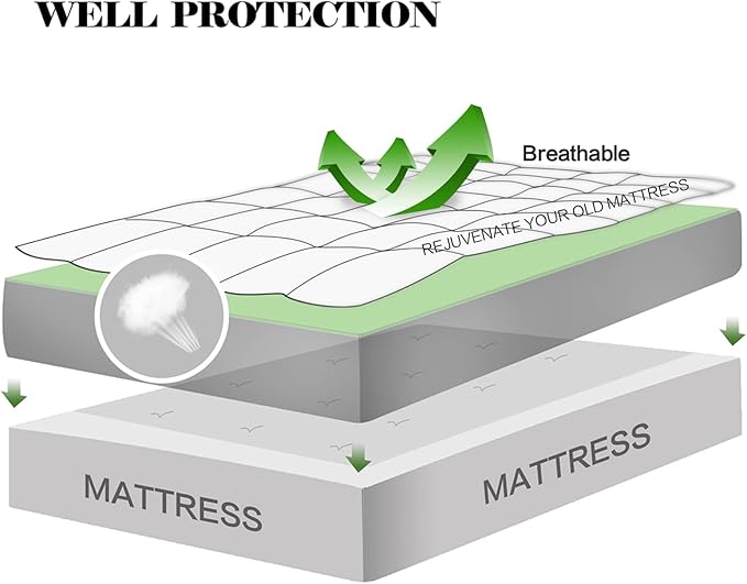 EASELAND Full Size Mattress Pad Pillow Top Mattress Cover Quilted Fitted Mattress Protector 8-21" Deep Pocket Cooling Mattress Topper (54x75 Inches, Pale Aqua)