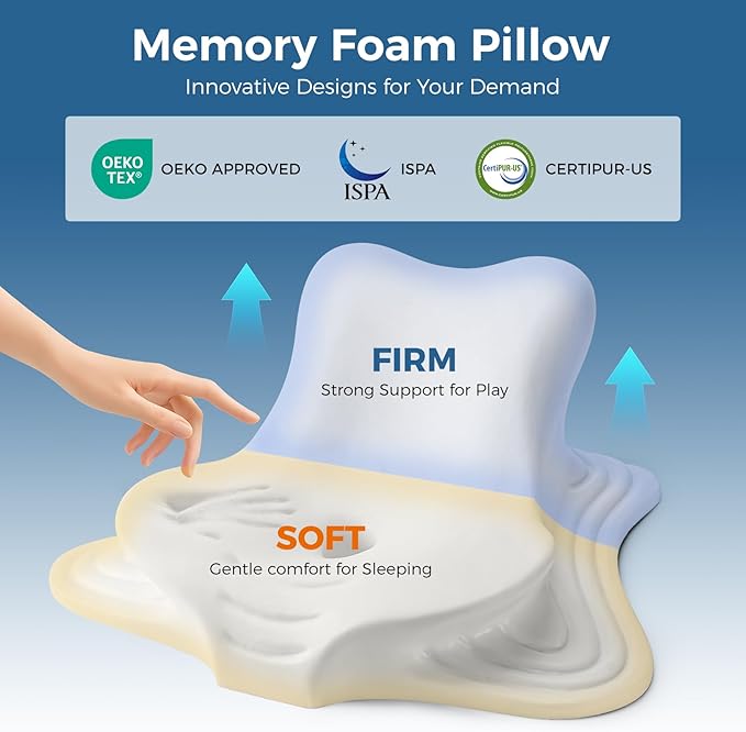 Reading Pillow for Bed, Lying, Leaning and Prone, Ergonomic Memory Foam Bed Wedge Pillow for Headboard, Floor Cushions, Chin & Back Support Pillows on Bedrest Couch Floor-Blue