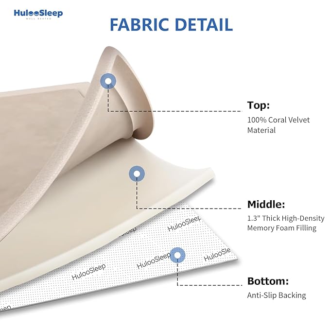 Huloo Sleep Ultra Soft Baby Play Mat for Floor, 1.3" Thick Elasti-Foam 65x50 Play Mat for Playpen,Water-Repellent Coral Velvet for Tummy Time, Non-Slip Backing,Safe for Toddlers & Infants（Beige）