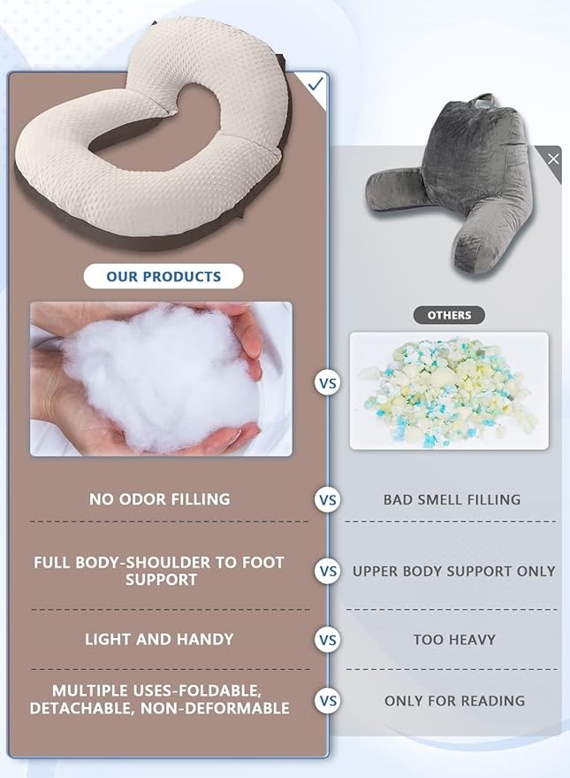 INSEN Reading Pillow, Back Pillow for Sitting in Bed for Reading, Nurse & Relax, Reading Pillow for Adults, Moms & Kids, Sit Up Pillow for Bed, Double-Sided Brown