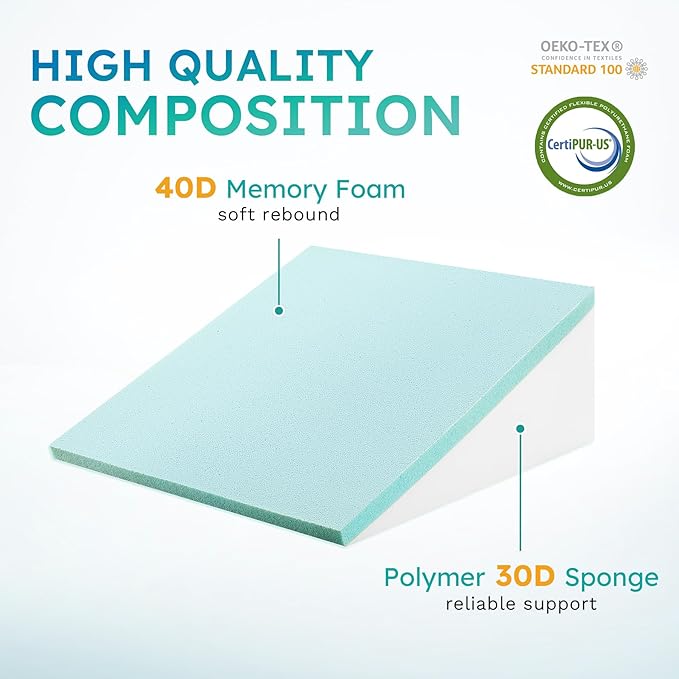 Bedluxe Wedge Pillow, 8 inch Bed Wedge Pillow for Headboard, Pillow Wedge for Acid Reflux Relief, Sleeping, After Surgery, Snoring, Gerd, Triangle Pillow Wedge - Cooling Memory Foam Top, White/Grey