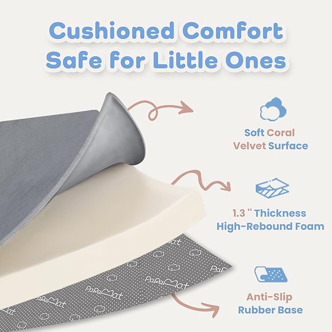 1.3" Thick Baby Floor Play Mat 39x59, Basic Padded Foam Mat for Tummy Time Crawling, Non Slip Cushioned for Babies Toddlers Infants Kids (Dark Grey)