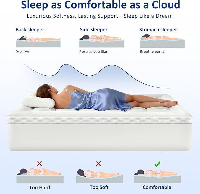 Twin Size Mattress Topper for Back Pain, Extra Thick Pillow Top Mattress Pad with 1000GSM Down Alternative Filling, Cooling Breathable Plush Bed Topper Protector Cover (8-21" Deep Pocket)