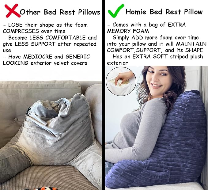 Homie Reading Pillow with Reading Light and Wrist Support, Has Arm Rests, and Back Support for Bed Rest, Lounging, Reading, Working on Laptop, Watching TV (Blue)