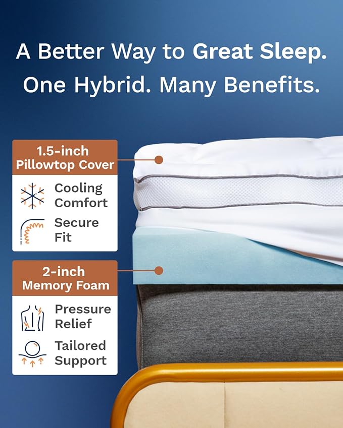 ViscoSoft 3 Inch Pillow Top Memory Foam Mattress Topper Full - Cooling Hybrid Lux Dual Layer Mattress Pad - CertiPur-US Certified
