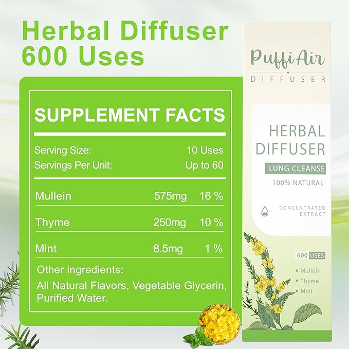 Herbal Diffuser Duo, Lung Cleanse and Liver Care Diffuser Pens with Extract of Mullein and Milk Thistle, 100% Natural Swap, Home & Party Duo, 600 Uses Each
